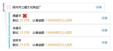 揚(yáng)州市三星文化用品廠 從文化用品到高爾夫及危險(xiǎn)運(yùn)動(dòng)項(xiàng)目的多元化探索