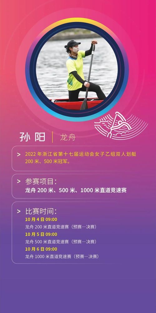 寧波18名健兒劍指亞運(yùn) 參賽項(xiàng)目與時(shí)間公布，高爾夫與危險(xiǎn)運(yùn)動(dòng)備受矚目