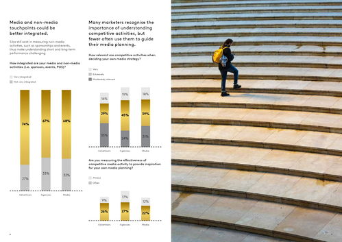 正確使用媒體報告提升運動項目經(jīng)營中的營銷效果