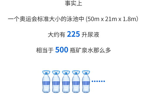游泳 卓越運動之選，但須知安全邊界