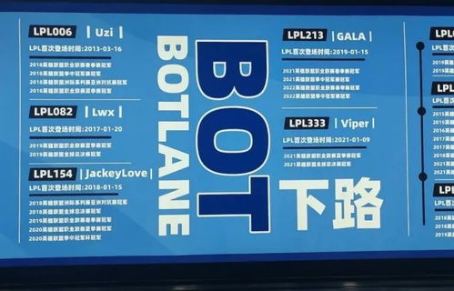 電競版本與觀賽趨勢 杭州亞運會《英雄聯盟》13.12版本引關注，全球電競賽事熱度分化