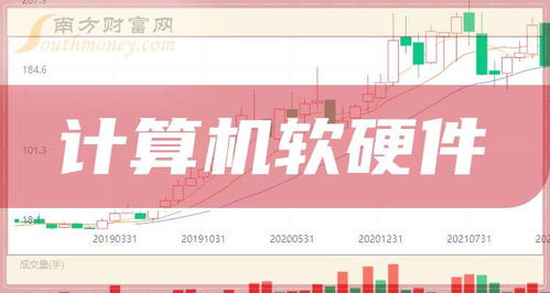 2025年12月19日 計算機軟硬件行業新浪潮與未來展望